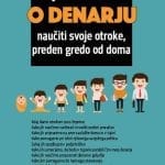 kaj moramo stasi nauciti otroke o denarju 1