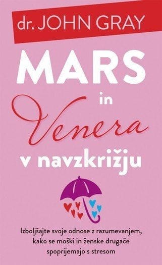 Mars in Venera v navzkrižju