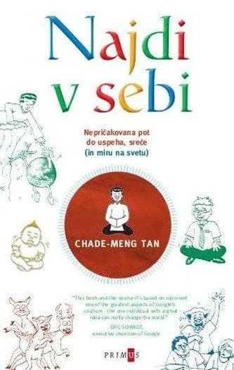 najdi v sebi nepričakovana pot do uspeha sreče 1035 1