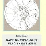 natalna astrologija v luči znanstvenih preverjanj 2098 1
