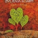 Tolteška umetnost življenja in smrti - Zgodba o odkrivanju