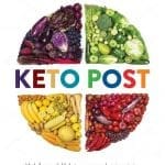Keto post