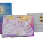 Radiestezijske kartice za nihalo