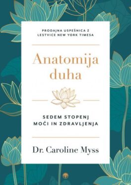 Anatomija duha