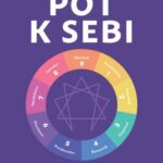 Pot k sebi