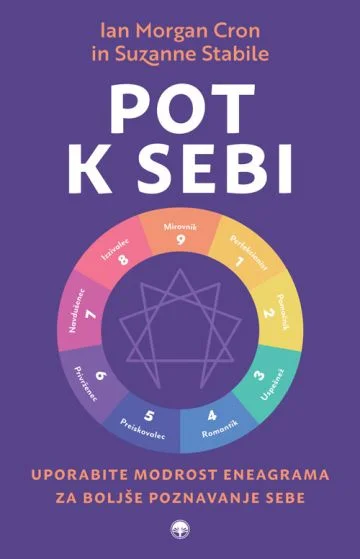 Pot k sebi