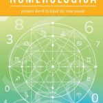 Numerologija – pomen števil in ključ do vaše usode