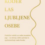 Koder las ljubljene osebe - Kundalini joga
